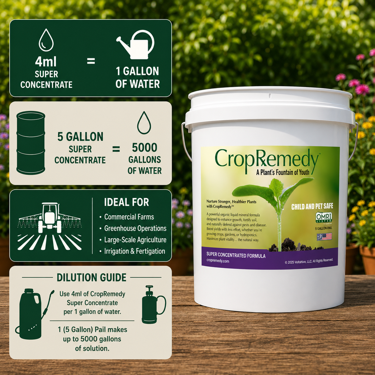 CropRemedy- 5 Gallon Super Concentrate Bucket (Makes 5,000 Gallons)
