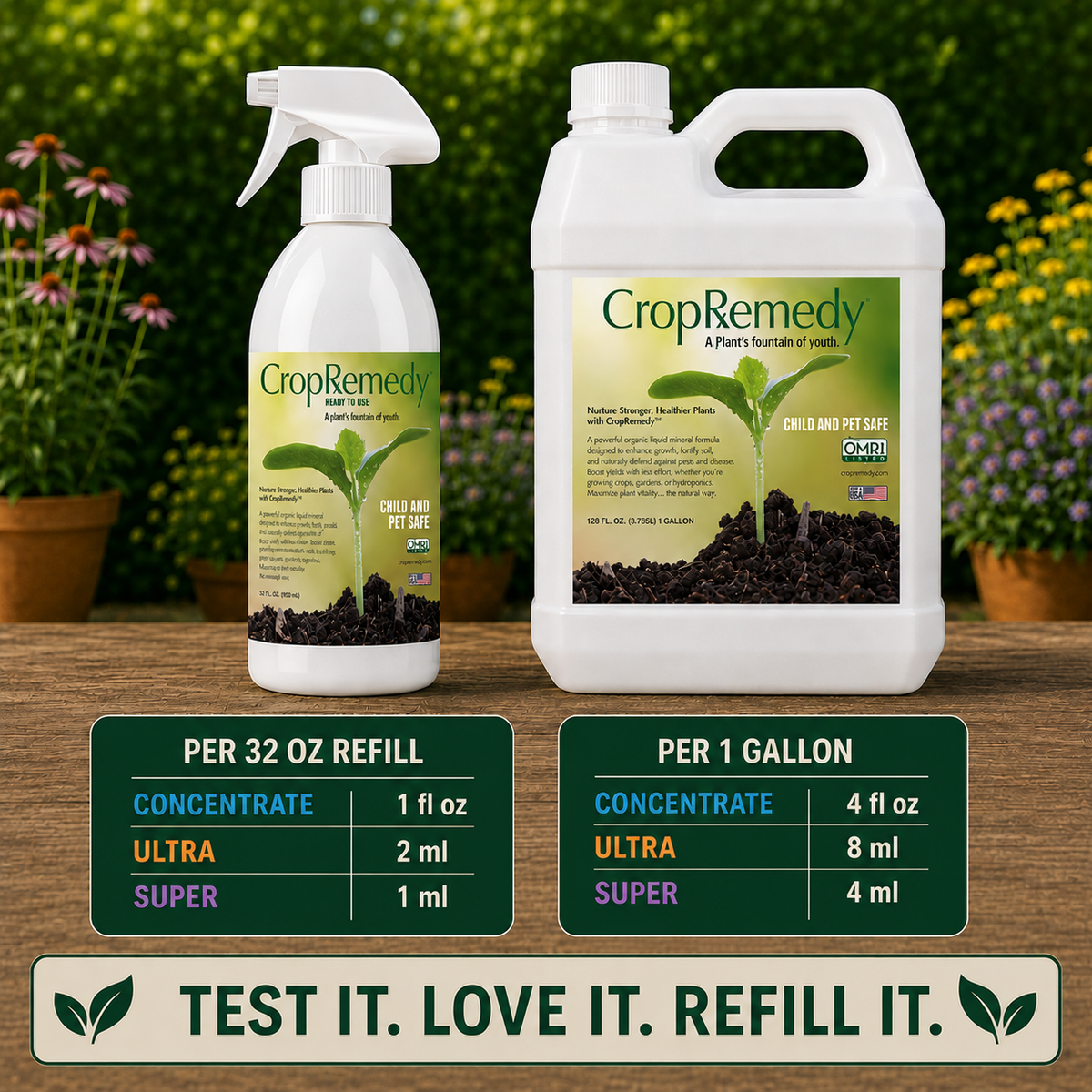 CropRemedy  - 1 Gallon Jug (Ready to Use)
