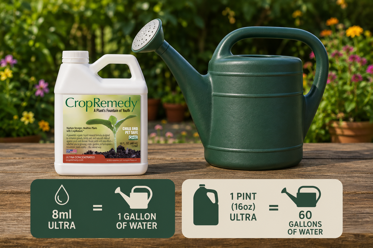 CropRemedy- 1 Pint Ultra Concentrate (Makes 60 gallons)